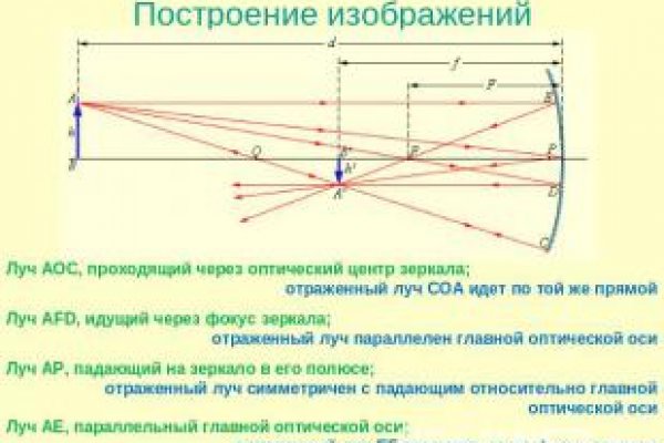Кракен супернет зеркало пв