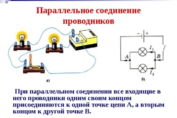 Ссылка на кракен kr2web in