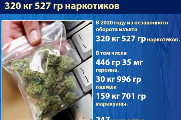 Ссылки на супернет сайты