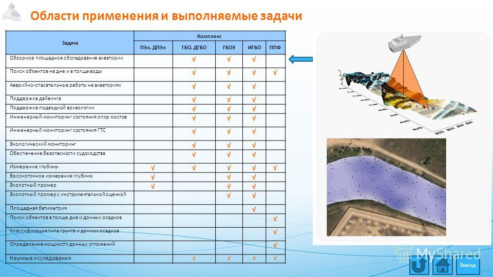 Кракен сайт зеркало рабочее